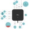 Vista 2