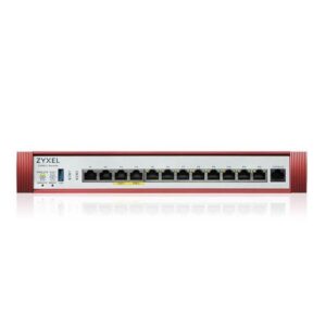 Firewall zyxel usg flex 500h usgflex500h - eu0101f