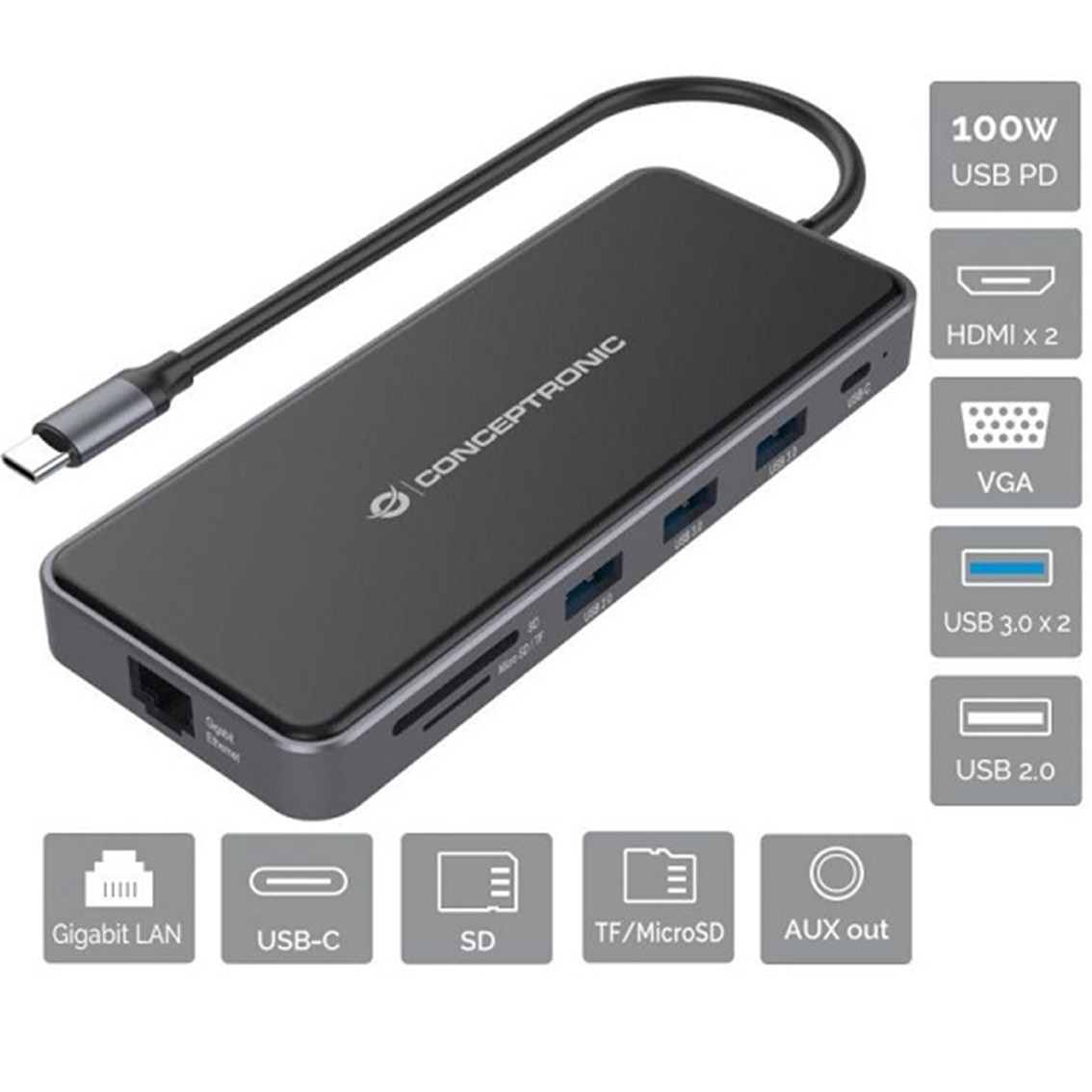 Adaptador conceptronic usb tipo c a gigabit ethernet rj45 - hdmi - vga - con hub usb 3 puertos - usb tipo c - lector de tarjetas